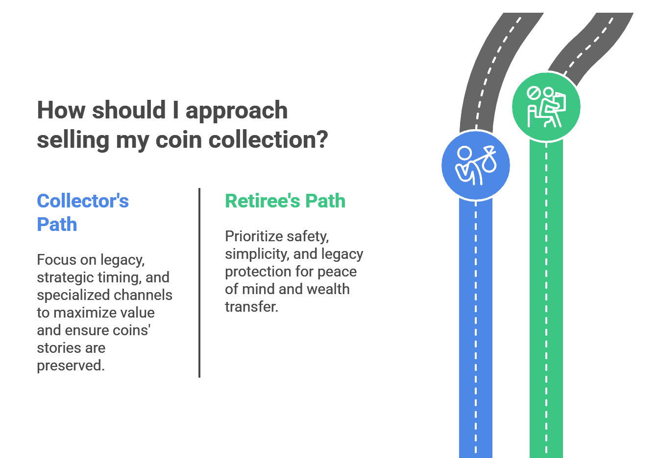 If You’re Selling as a Collector vs. as a Retiree: Your Path Differs